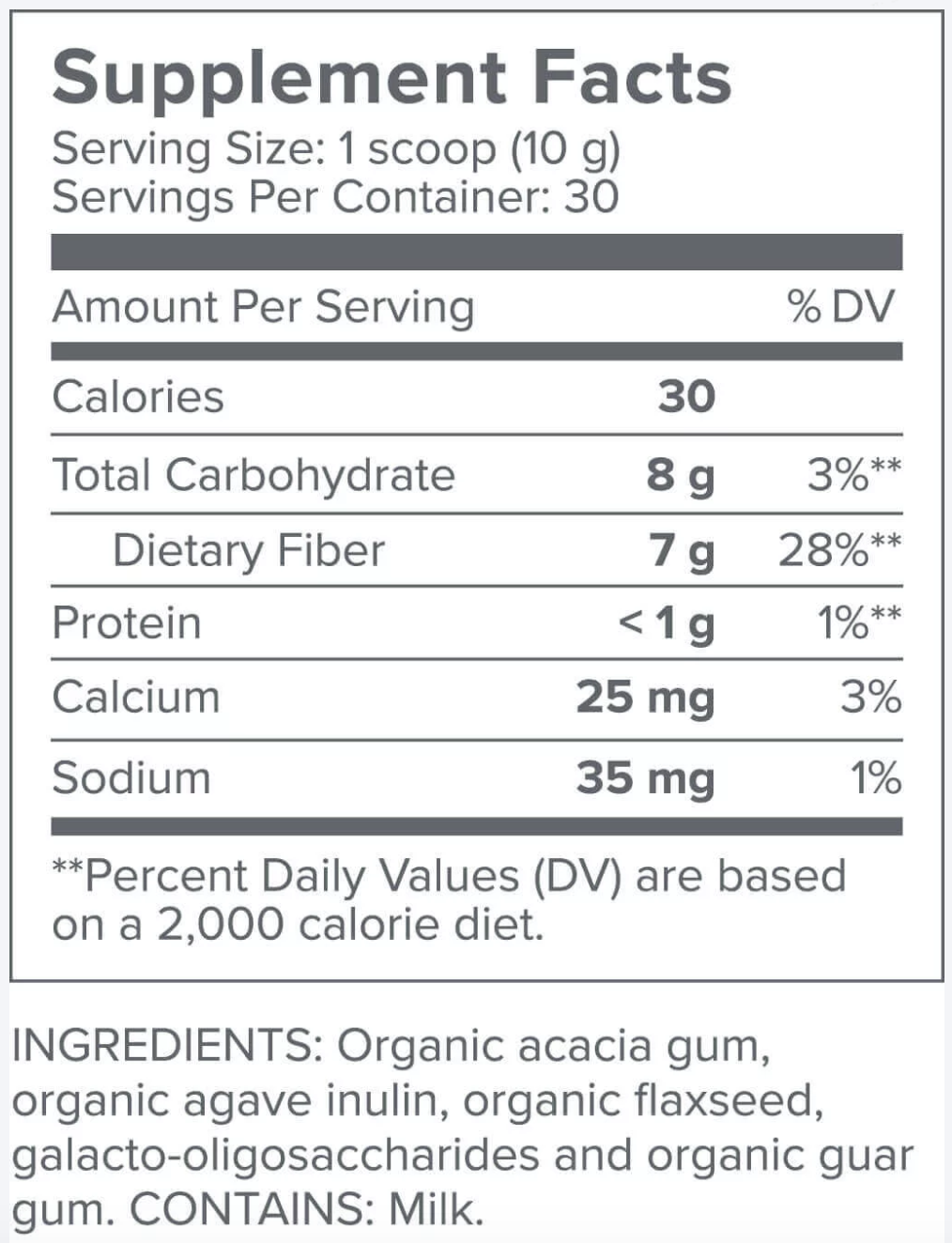 Prebiothrive Supplement Facts